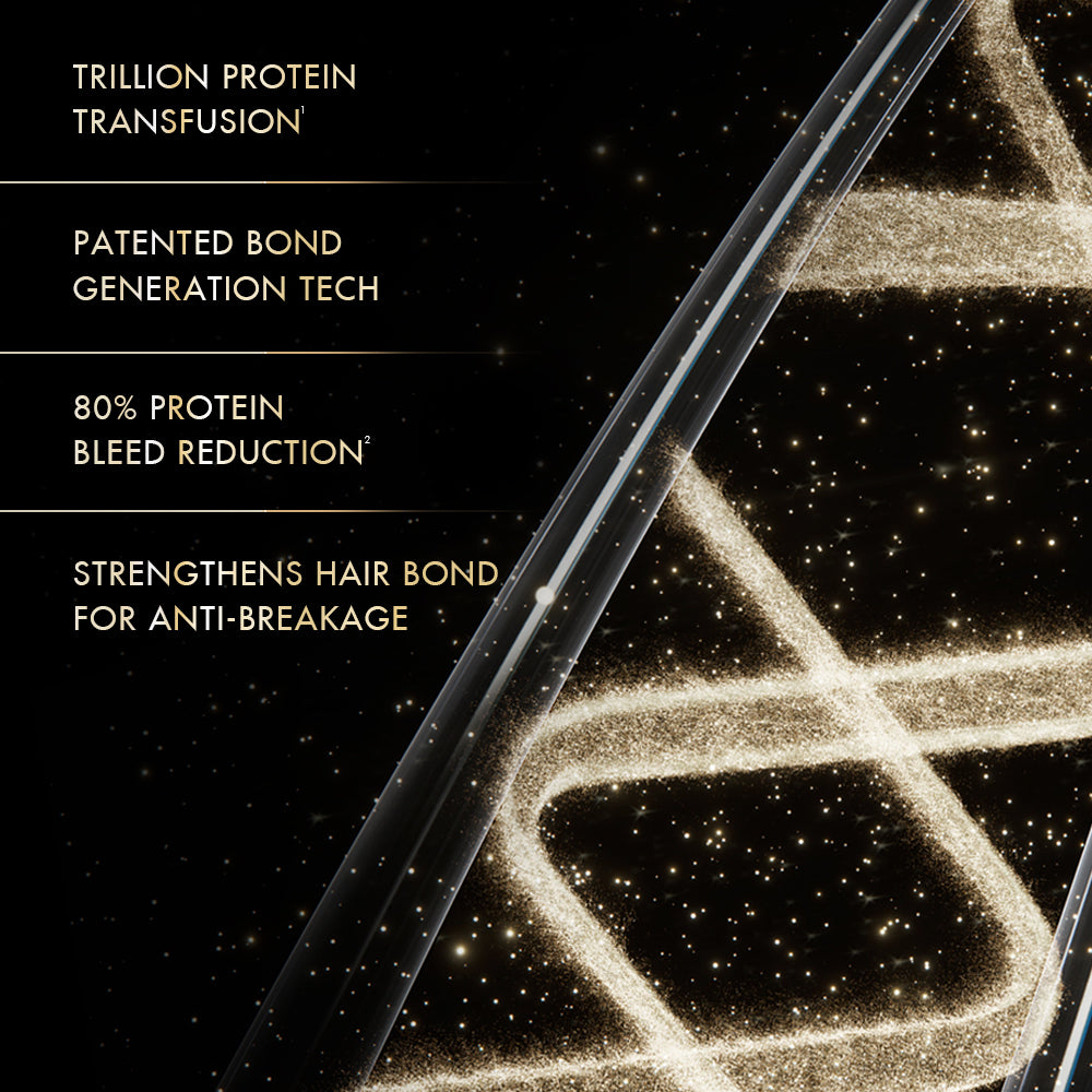 Promend Moisture Collagenizing Treatment Mask For Dry Hair