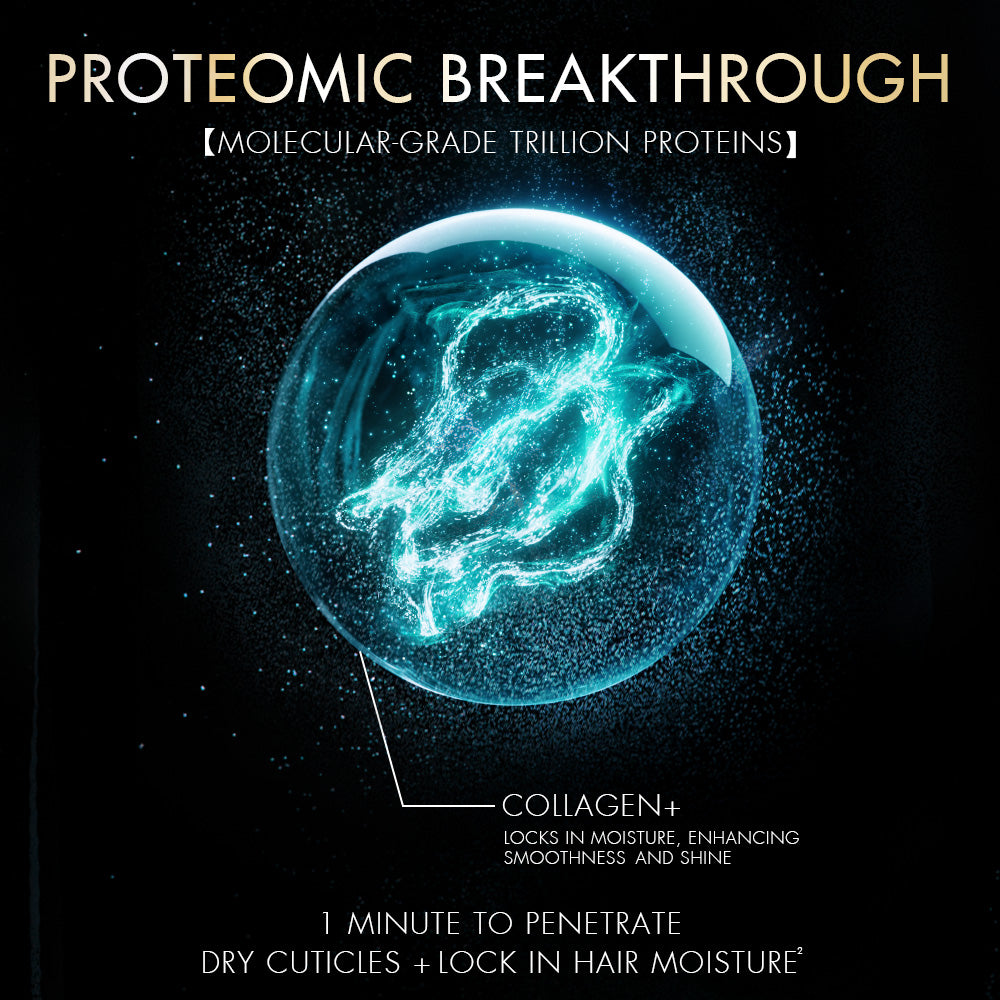Promend Moisture Collagenizing Shampoo For Dry Hair
