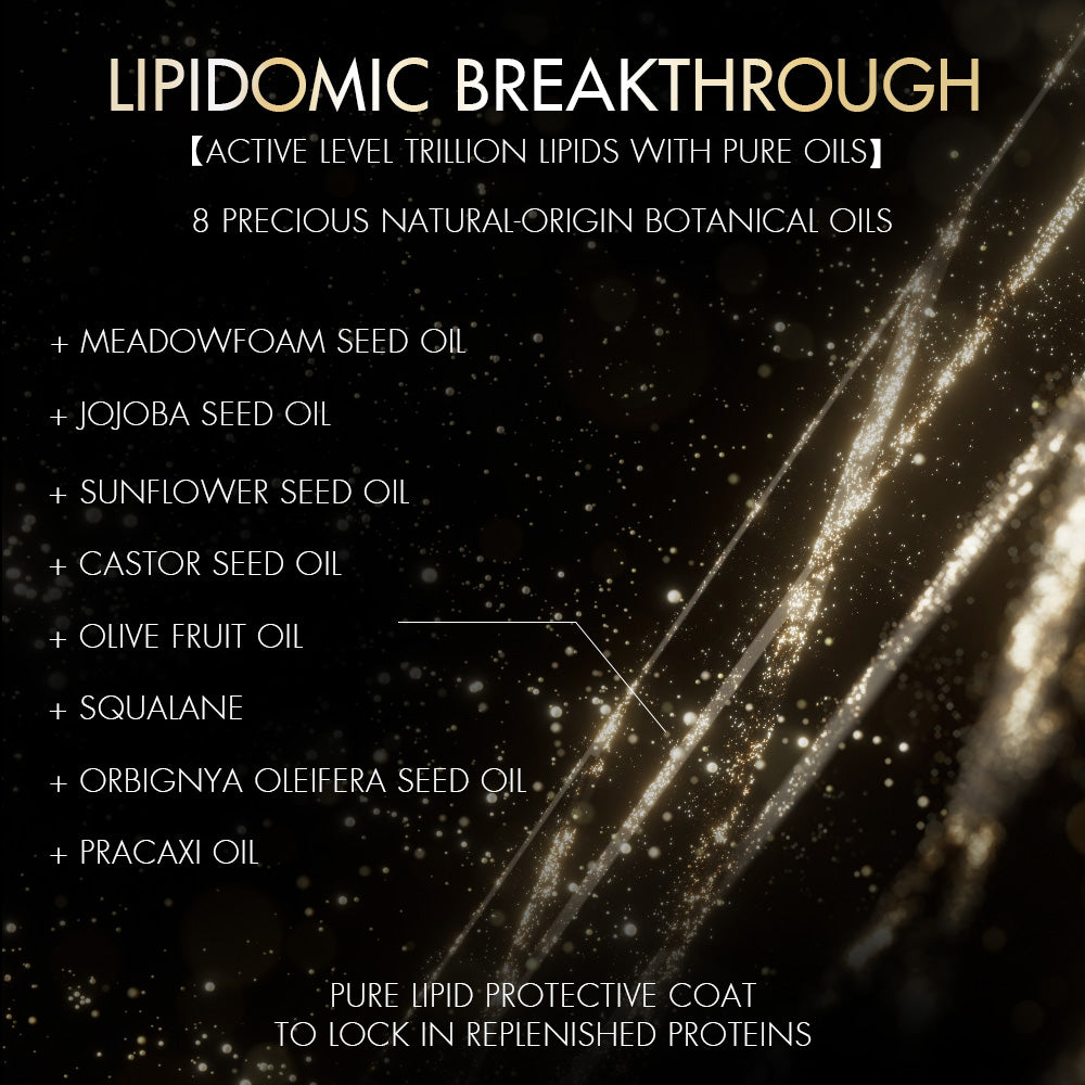 Promend Resurrection Hair Oil-In-Serum