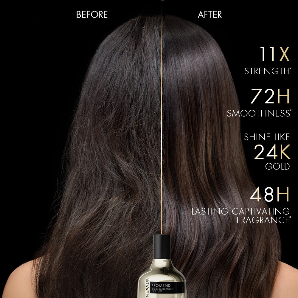 Promend Resurrection Hair Oil-In-Serum