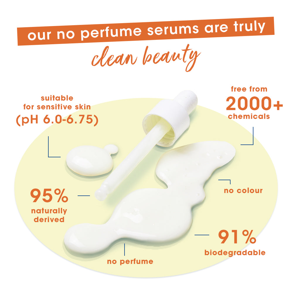 Vitamin B3 Booster Serum - 30ml