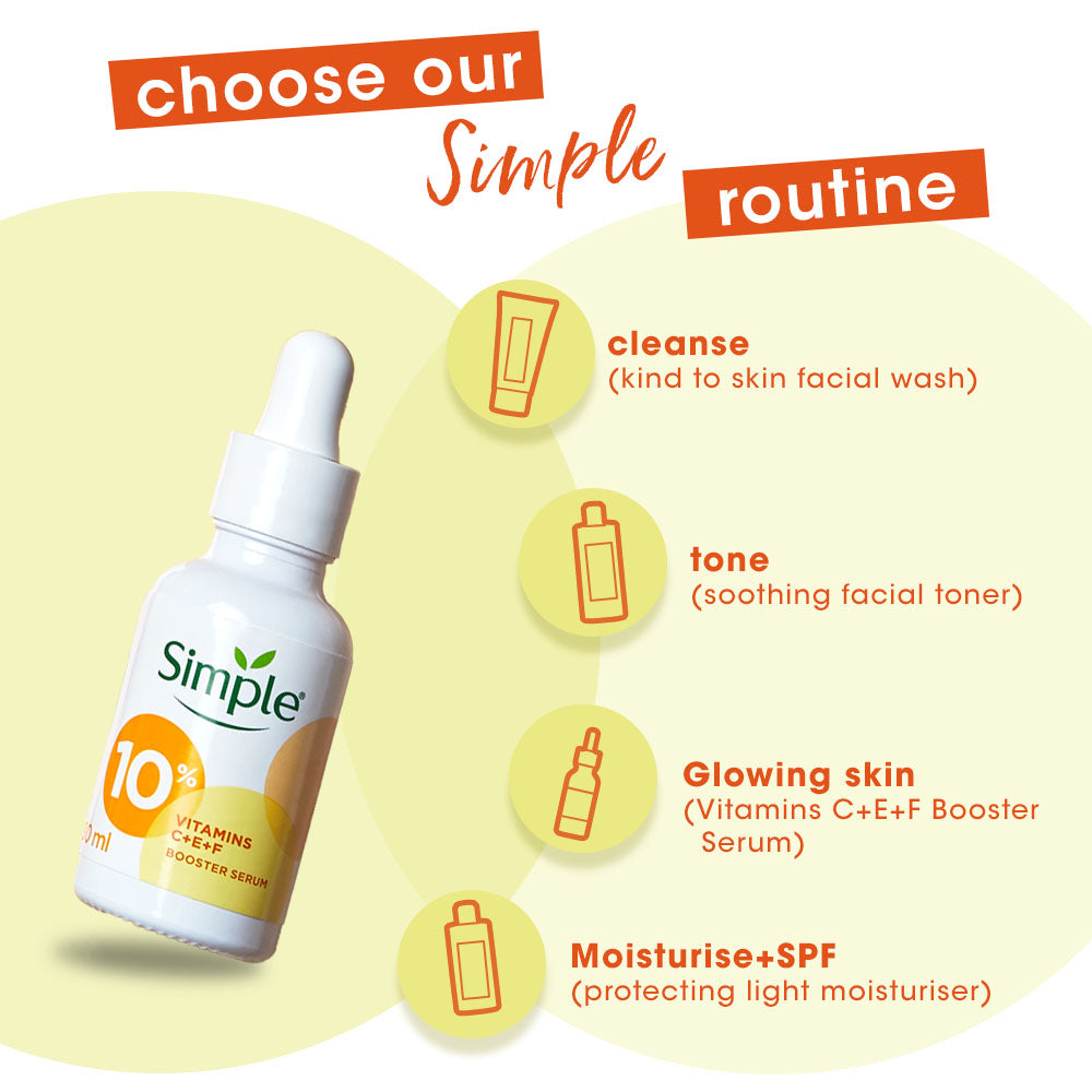 Vitamin B3 Booster Serum - 30ml