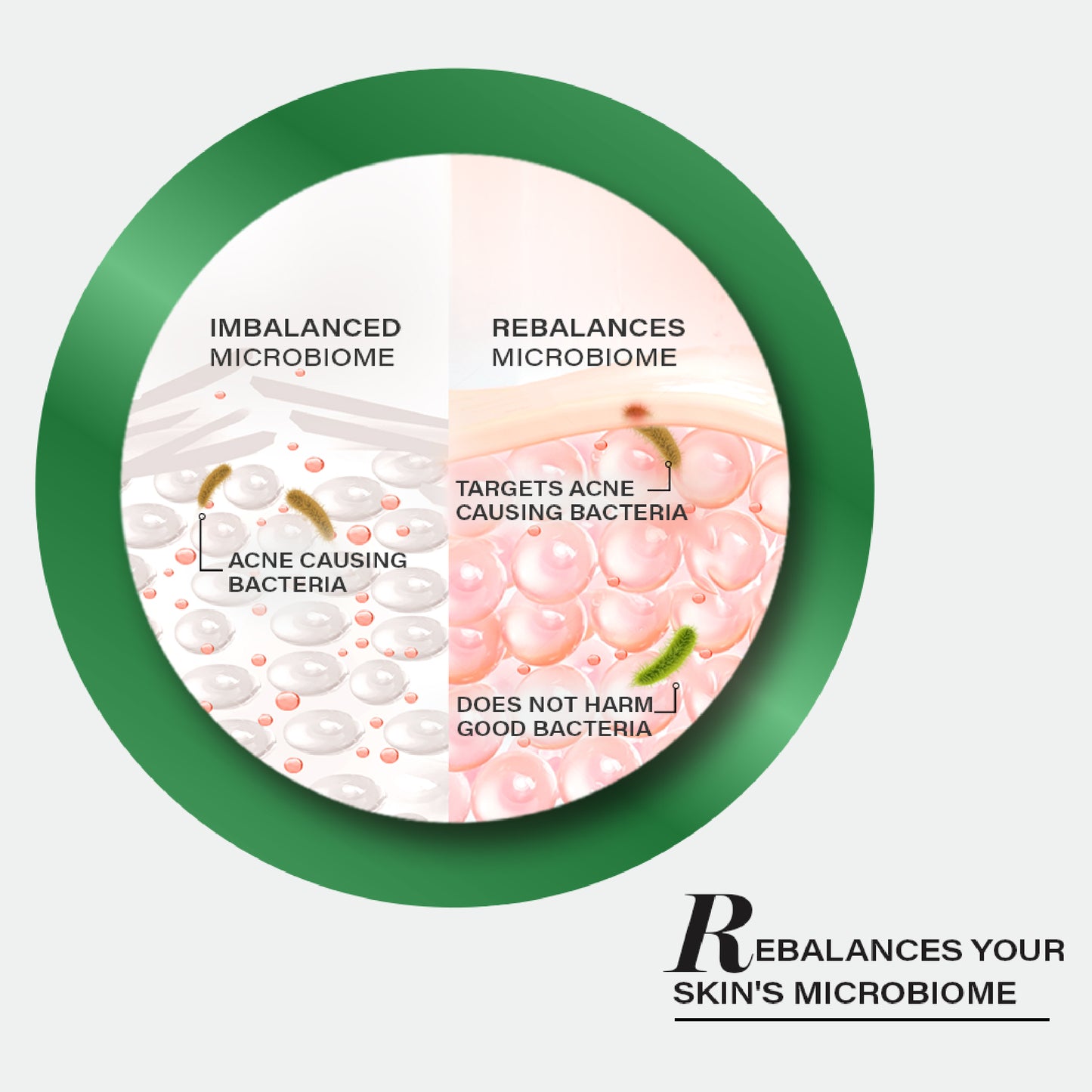 Novology Acne Deep Clearing Cleanser