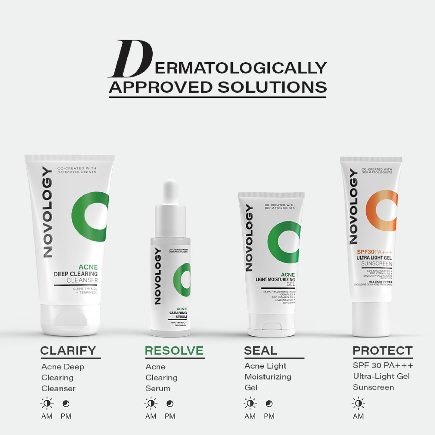 Acne Clearing Serum