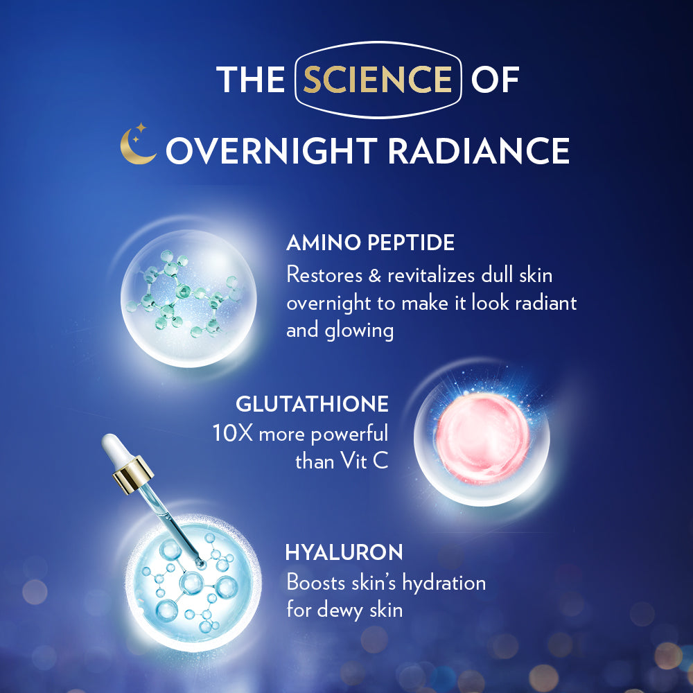 Gluta-Hya Overnight Radiance, Serum-In-Lotion, With Amino Peptide And GlutaGlow