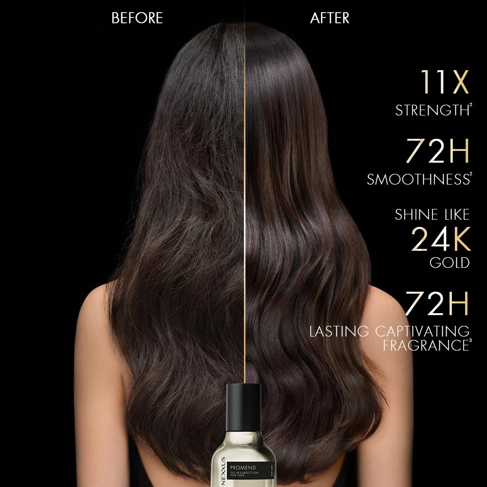 Promend Resurrection Hair Oil-In-Serum 30ml