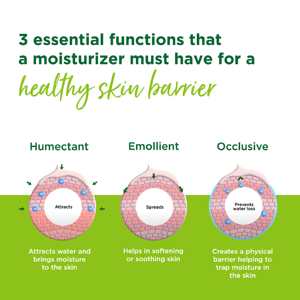 Replenishing Rich Moisturiser 125 ml