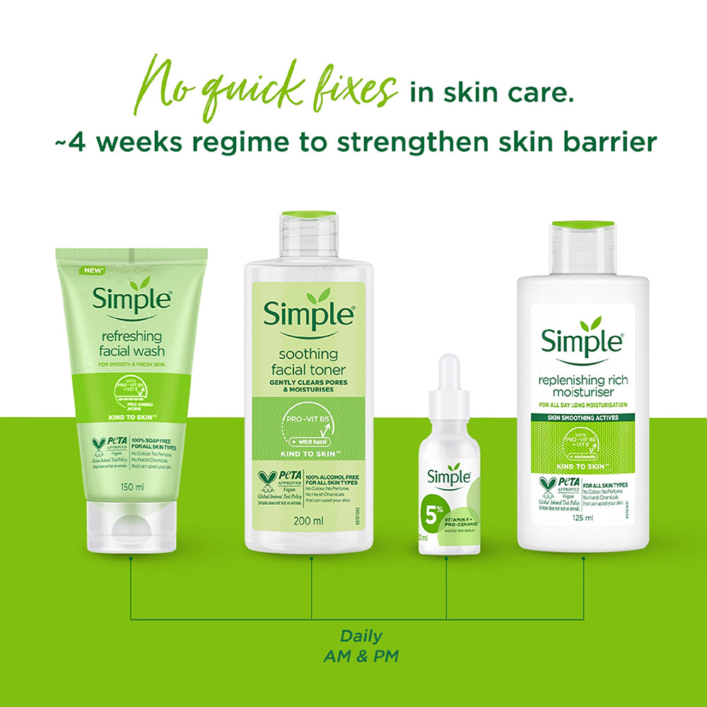 Replenishing Rich Moisturiser 125 ml