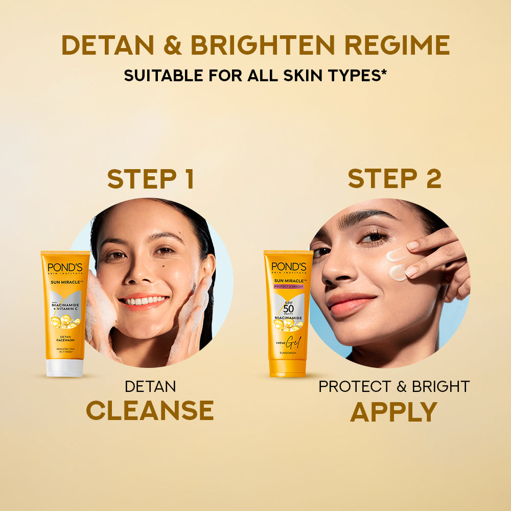 Sun Miracle SPF 50 PA+++ Crème Gel Sunscreen - Protect & Bright, With Niacinamide 50g