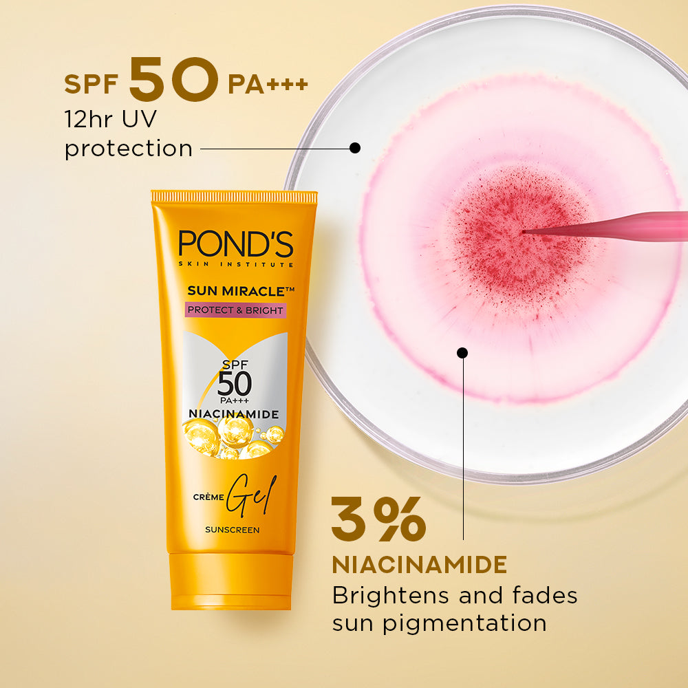 Sun Miracle SPF 50 PA+++ Crème Gel Sunscreen - Protect & Bright, With Niacinamide 100g