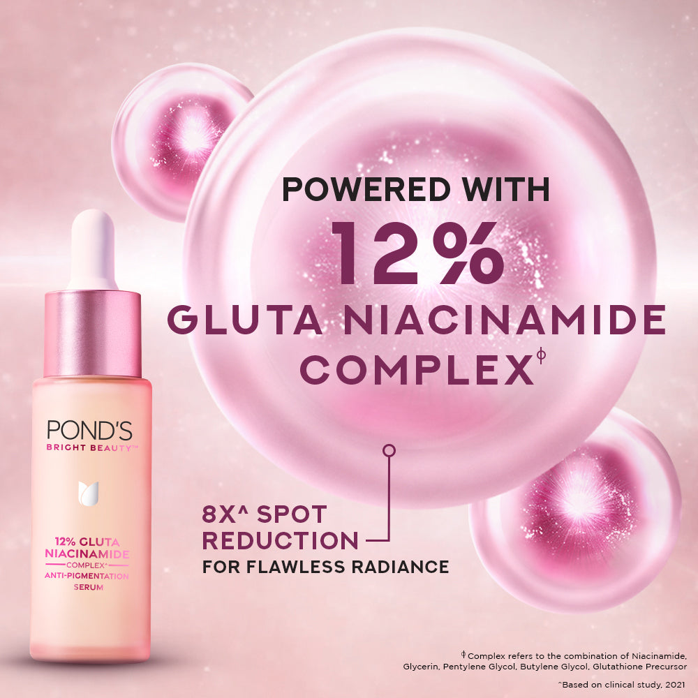 Anti-Pigmentation Serum with Gluta-Niacinamide Complex, 14ml