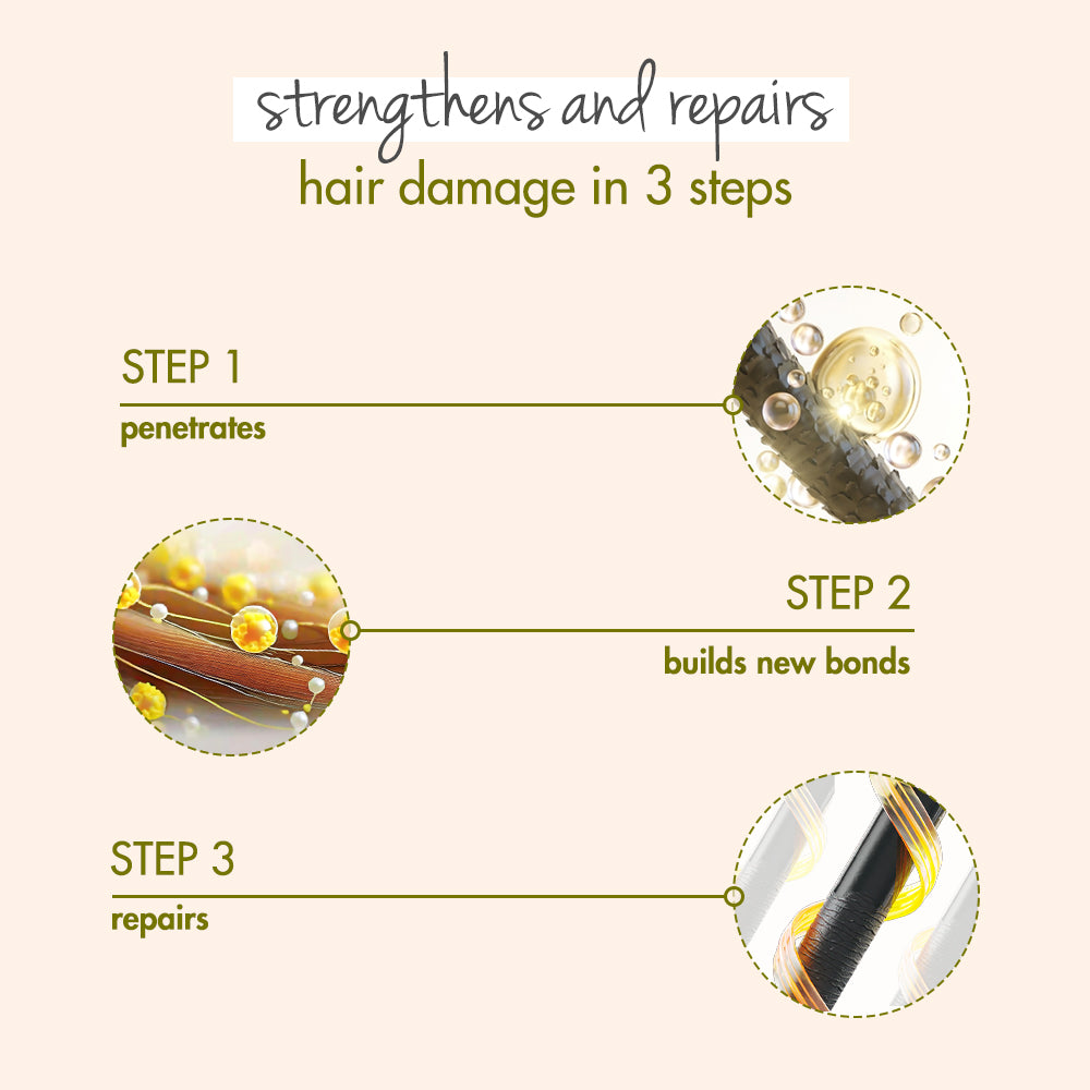 Olive oil & Peptide Hair Mask