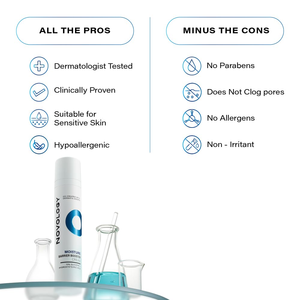 Moisture Barrier Booster Cleanser